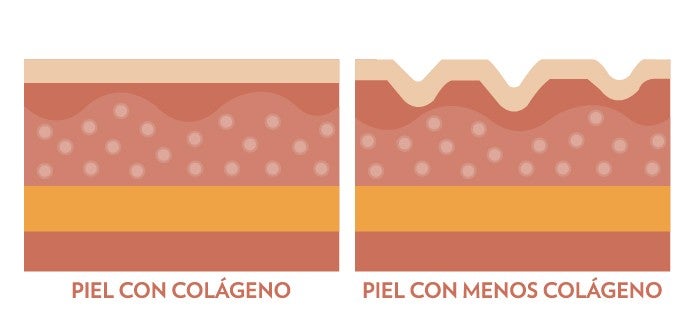 🤩PASTILLAS DE COLÁGENO SABOR UVA🤩